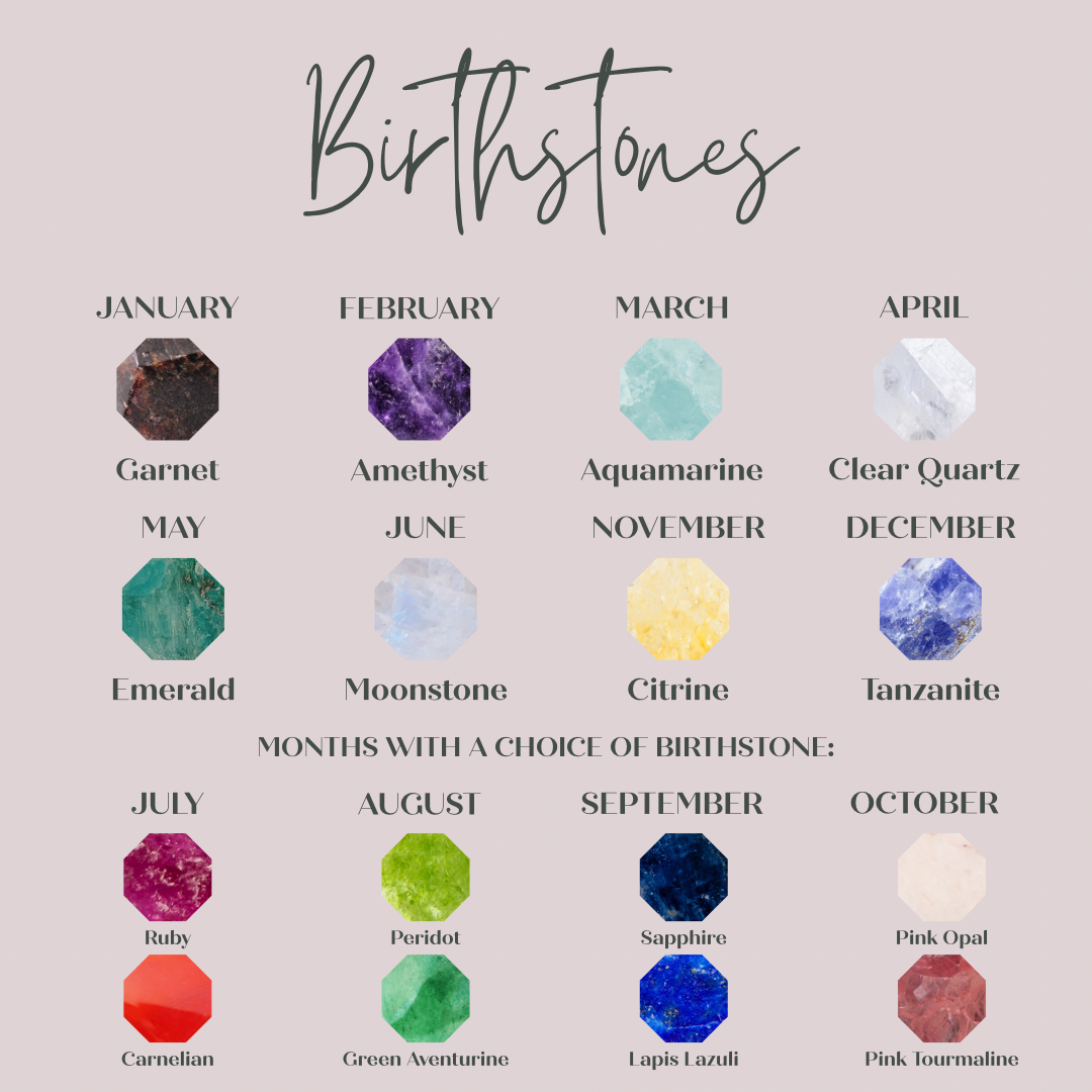 Personalised Custom Family Birthstone Sterling Silver Crystal Bracelet