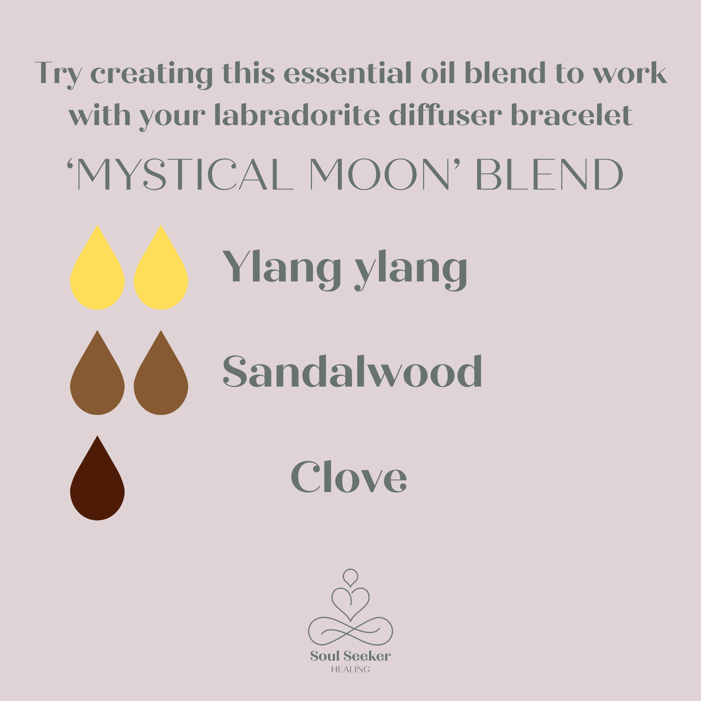 Labradorite essential oil aromatherapy diffuser bracelet